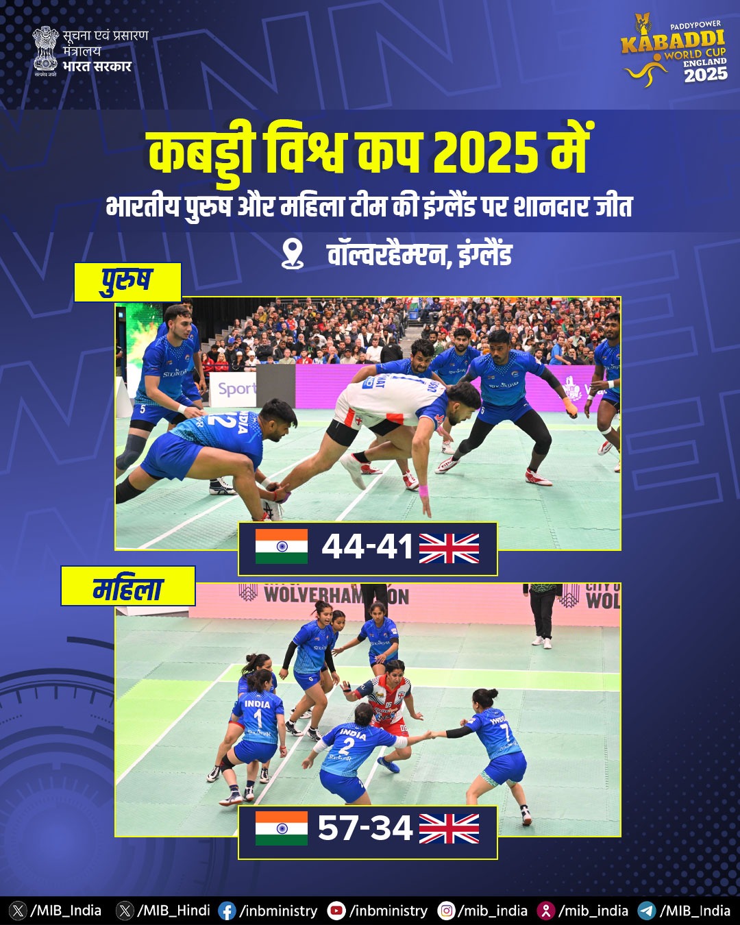Kabaddi World cup